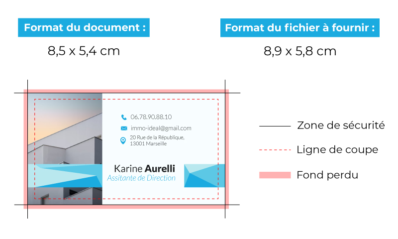 Préparation d'un fichier : une des étapes de la fabrication d'un imprimé 